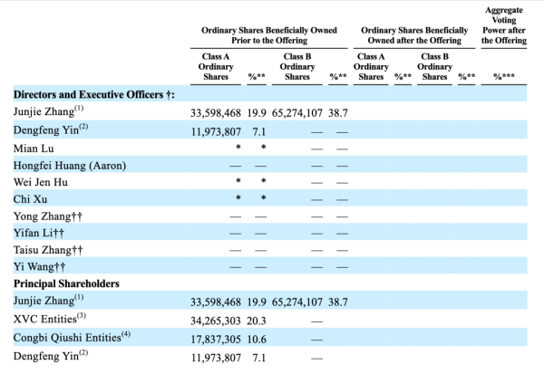 配资114查询平台 霸王茶姬提交招股书：去年净利25亿 今年要增开千店 探索美国机会